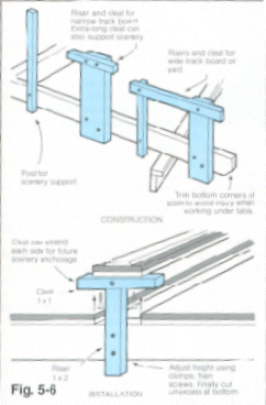 L-girder