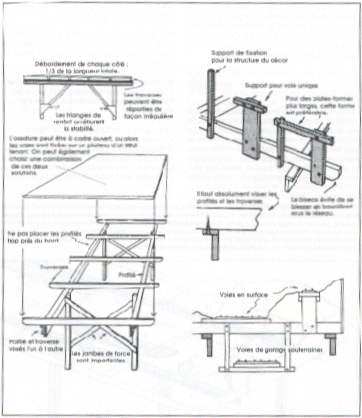 L-girder